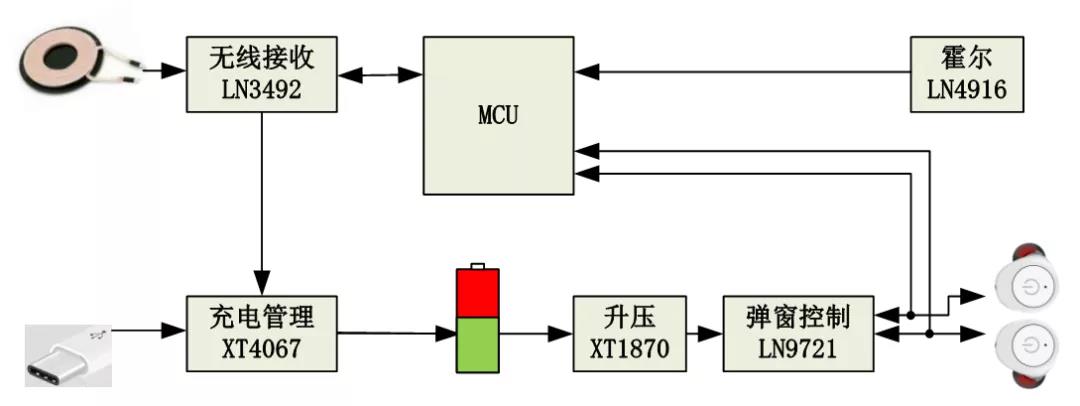 微信图片_20200506123945.jpg