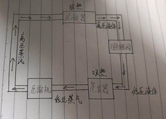 图示 描述已自动生成